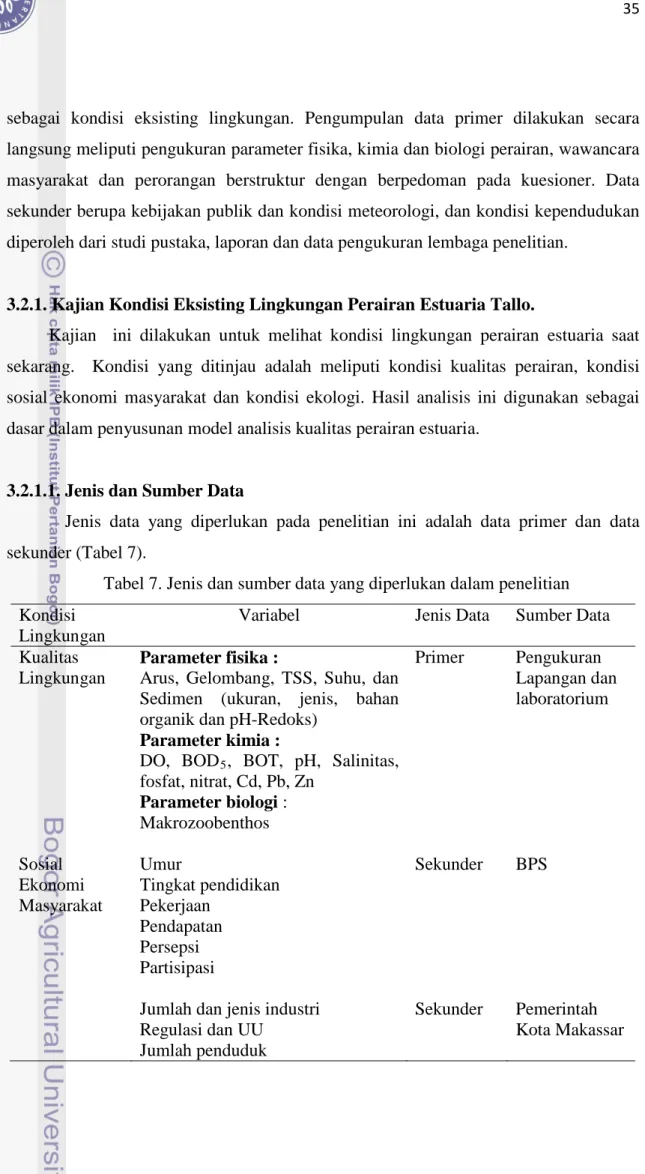 Tabel 7. Jenis dan sumber data yang diperlukan dalam penelitian  Kondisi 
