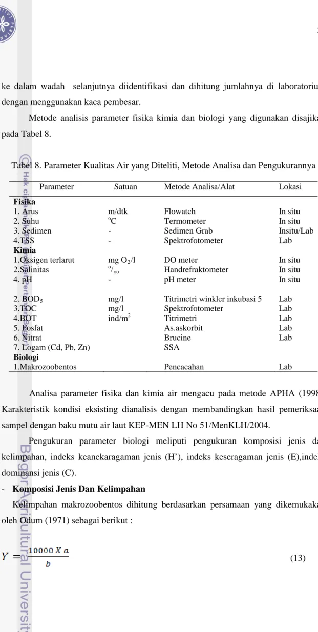 Tabel 8. Parameter Kualitas Air yang Diteliti, Metode Analisa dan Pengukurannya  Parameter  Satuan        Metode Analisa/Alat  Lokasi  Fisika  1