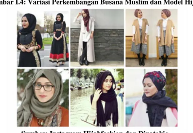 Gambar I.4: Variasi Perkembangan Busana Muslim dan Model Hijab  