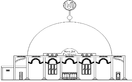 Gambar 3. Tampak Depan Masjid Kubah baik Material Beton atau Baja 