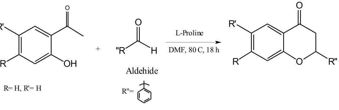 Gambar 3. Reaksi sintesis flavanon menggunakan katalis L-proline