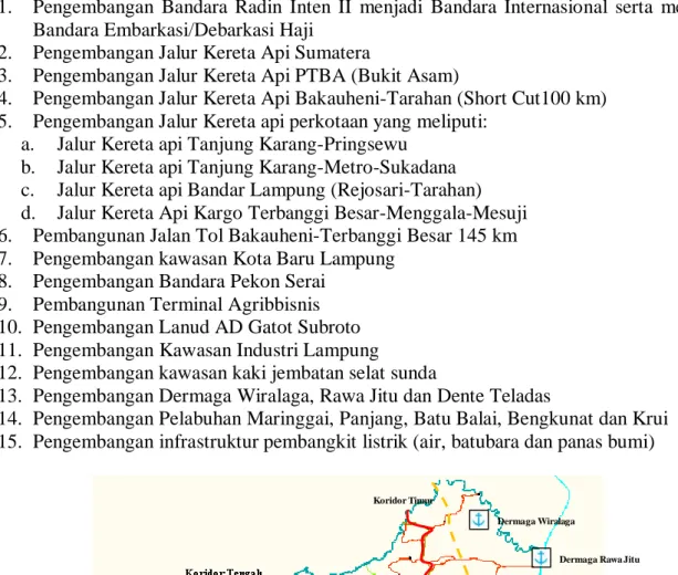 Gambar 1. Rencana Pengembangan Transportasi di Propinsi Lampung  Sumber: Bappeda Provinsi Lampung, 2011 
