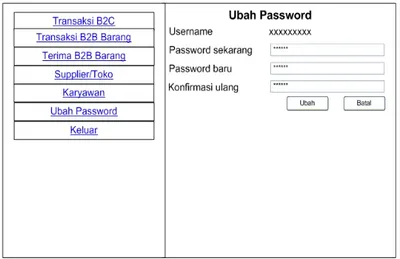 Gambar 7 Rancangan Layar Ubah Password 