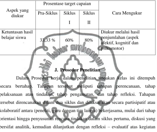 Tabel 3. Indikator Target Pencapaian Hasil Belajar Siswa 