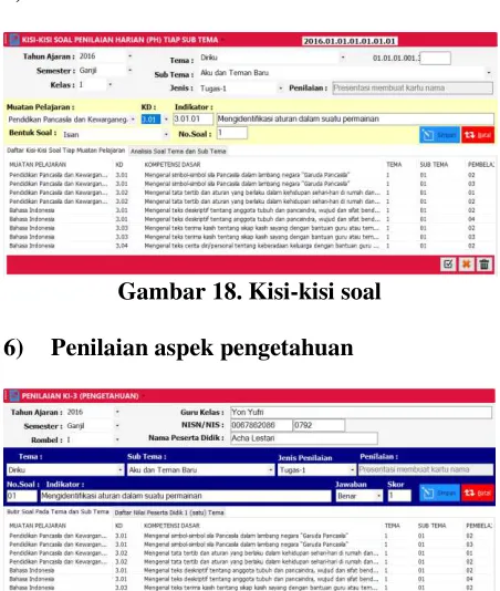 Gambar 18. Kisi-kisi soal 