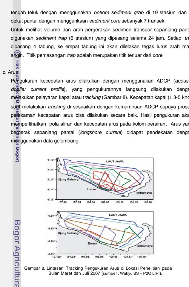 Gambar  8. Lintasan  Tracking Pengukuran Arus di Lokasi Penelitian  pada  Bulan Maret dan  Juli 2007 ( sumber : Wahyu BS – P2O LIPI )