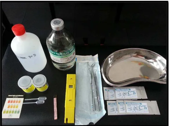 Gambar 11. Saliva kit  yang terdiri dari strip indikator pH, buffer           foil test pack, permen karet wax, pot saliva dan pipet           saliva.36 