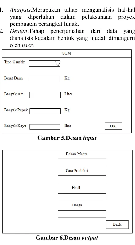 Gambar 6.Desan output 