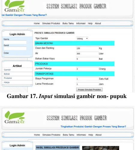 Tabel 5. Data gambir tidak memakai pupuk 