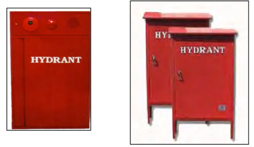 Gambar 3.5 : Indoor &amp; Out door Hydrat box
