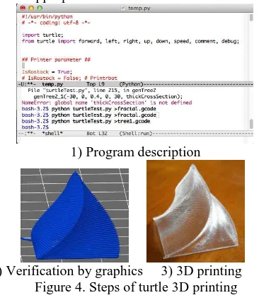 Figure 3. Examples for turtle 3D printing  (c) Fractal tree (2D) (visualized by Repetier Host) 