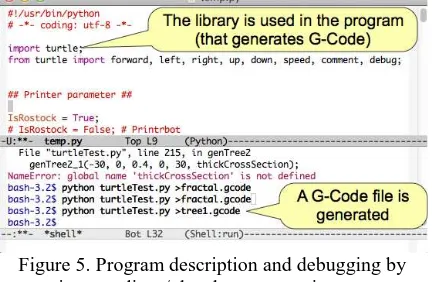 Figure 5. Program description and debugging by using an editor / development environment  (Emacs example)  