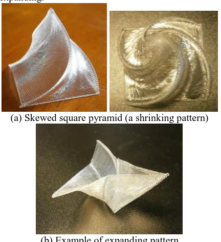 Figure 8. Printed results (b) Example of expanding pattern – patterns with rotation and 