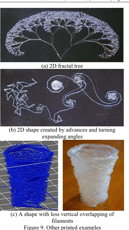 Figure 9. Other printed examples filaments   