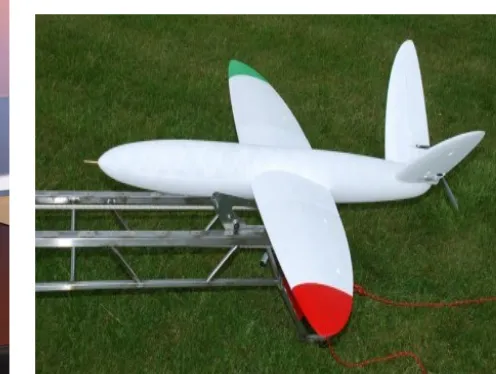 FIGURE XXVIII: First car and aero plane model