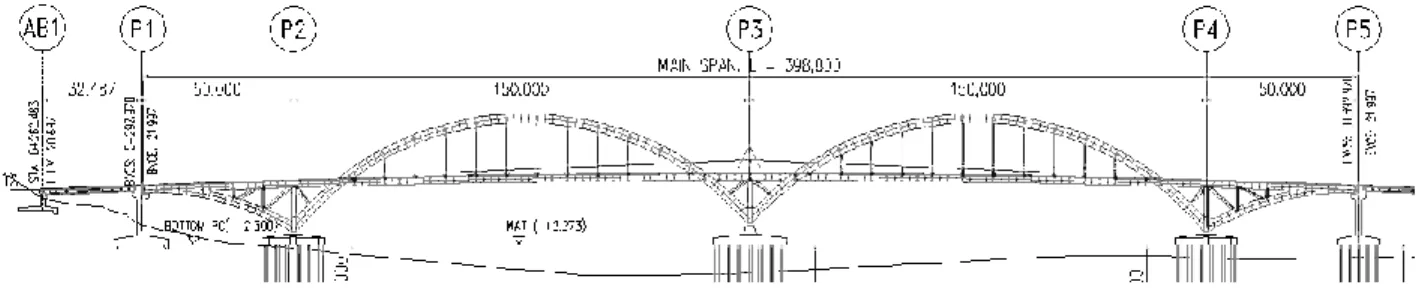 Gambar 2. Long Section Jembatan Bentang Utama 