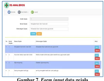 Gambar 5. Form input data user 