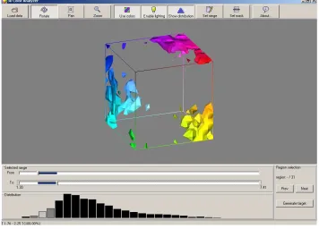 Figure 1. Snap shot of the 3D Color Printer Explorer. Visualization. 