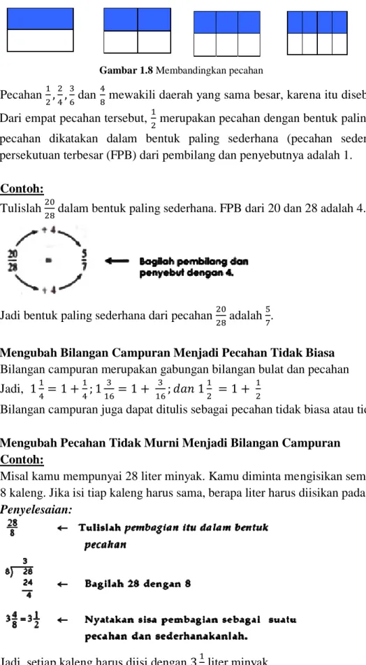 Gambar 1.8 Membandingkan pecahan 