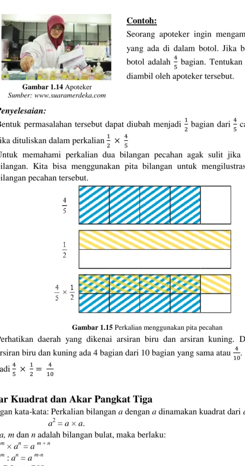 Gambar 1.14 Apoteker  Sumber: www.suaramerdeka.com 