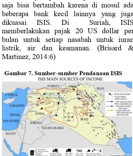 Gambar 7. Sumber-sumber Pendanaan ISIS 
