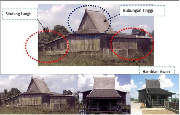 Gambar 4. Konsep Desain Atap Masjid Agung Banjarbaru 