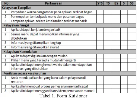 Gambar 12 Tampilan Menu Admin