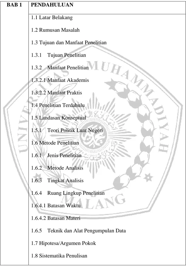 Tabel 1.3 Sistematika Penulisan 