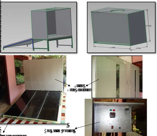 Gambar 3. Gambar desain dan implementasi sistem control pengering energi surya dan heater