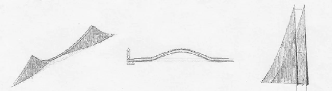 Gambar 5. Ragam lateral pertama yang simetris dari Jembatan Gantung Ultra-Panjang Selat Sunda  dengan waktu getar 23,2 detik (Ragam no.l)