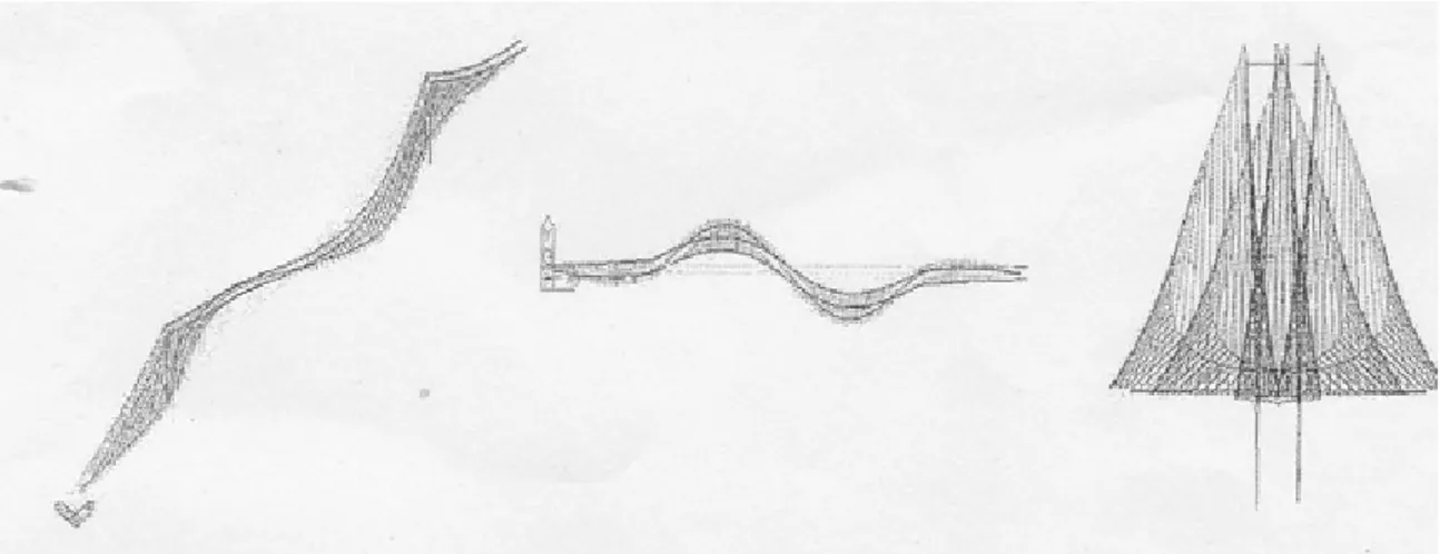 Gambar 6. Ragam lateral pertama yang anti-simetris dari Jembatan Gantung UltraPanjang Selat  Sunda dengan waktu getar 10,9 detik (Ragam no.4)