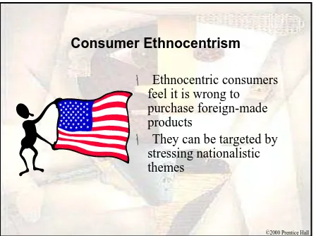Table 5.4  The Consumer Ethnocentrism Scale-CETSCALE