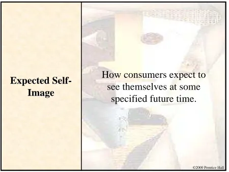 Table 5.6  Sample Items from an Extended Self-Survey*