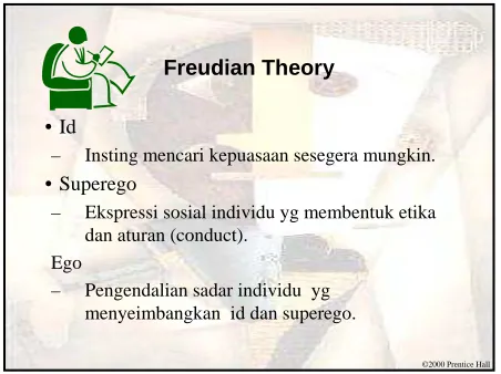 Figure 5.2  A Representation of the Interrelationships among the Id, Ego, and 