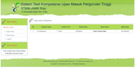 Gambar 2. Halaman Login Peserta 