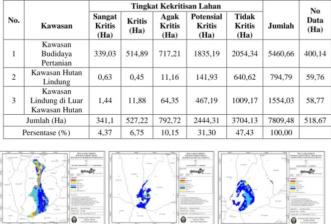 Gambar 4.Hasil Peta Lahan Kritis Tiap Kawasan 