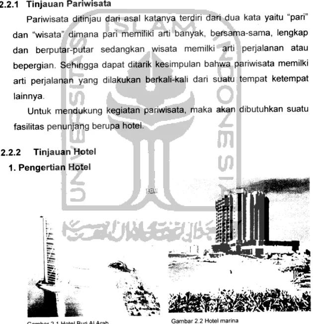 Gambar 2.1 Hotel Burj Al Arab