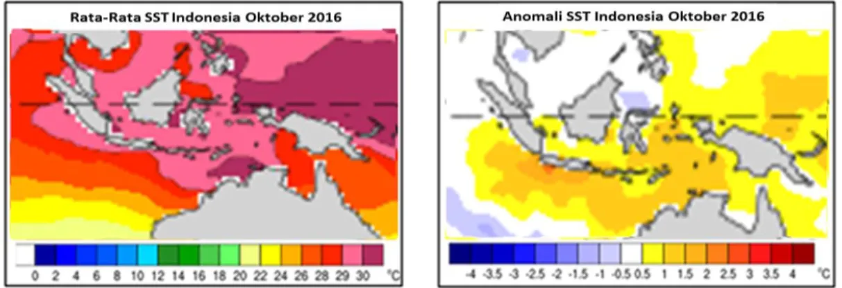 Gambar 6. Suhu Muka Laut Perairan Indonesia dan Anomalinya bulan Oktober 2016 (sumber: NOAA) 