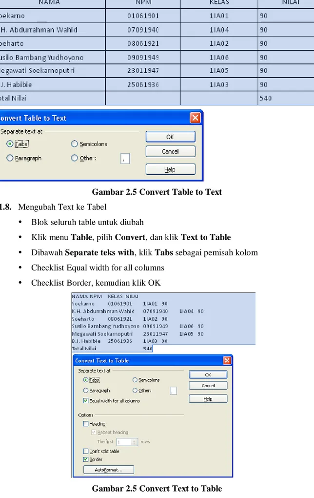 Gambar 2.5 Convert Table to Text  2.1.8.  Mengubah Text ke Tabel  