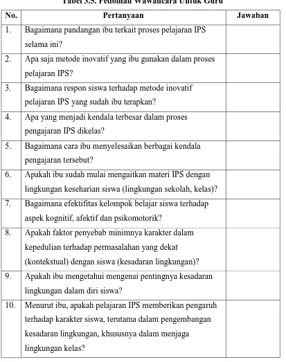 Tabel 3.5. Pedoman Wawancara Untuk Guru 