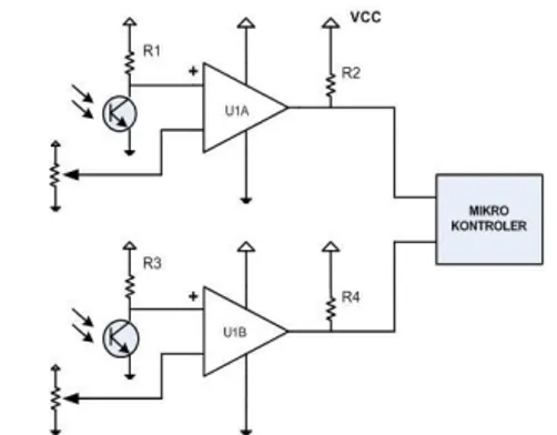 Gambar 1. Rangkaian Sensor Cahaya 