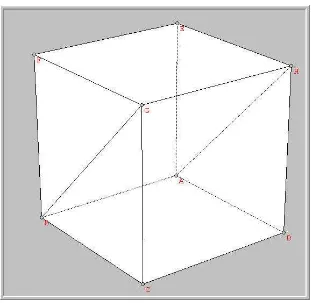 Gambar 6. Langkah mewarnai bidang diagonal  