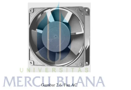 Gambar 2.6. Fan AC 