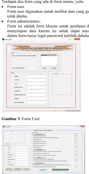 Gambar 3. Form User 