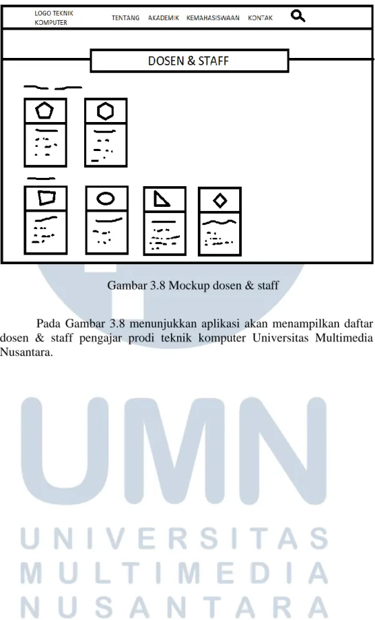 Gambar 3.8 Mockup dosen &amp; staff