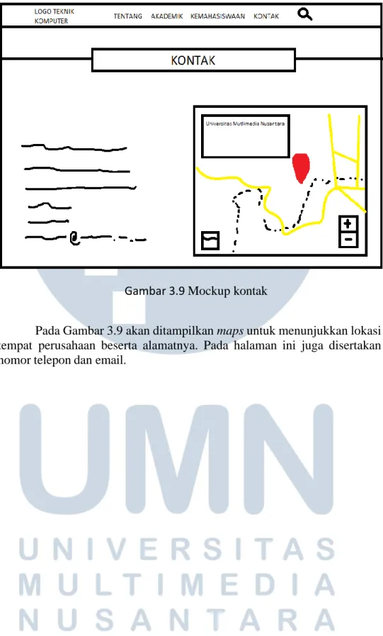 Gambar 3.9 Mockup kontak
