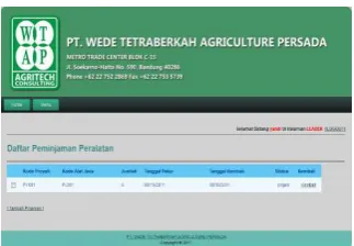Gambar 10. UI Pengajuan proyek 