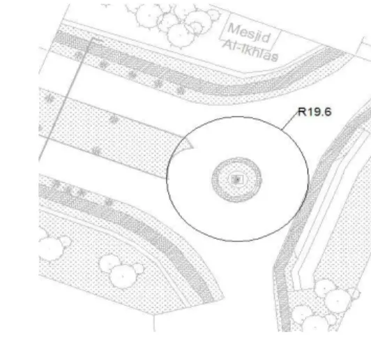 Gambar 3. Diameter pada Rencana dan Eksisting Bundaran 