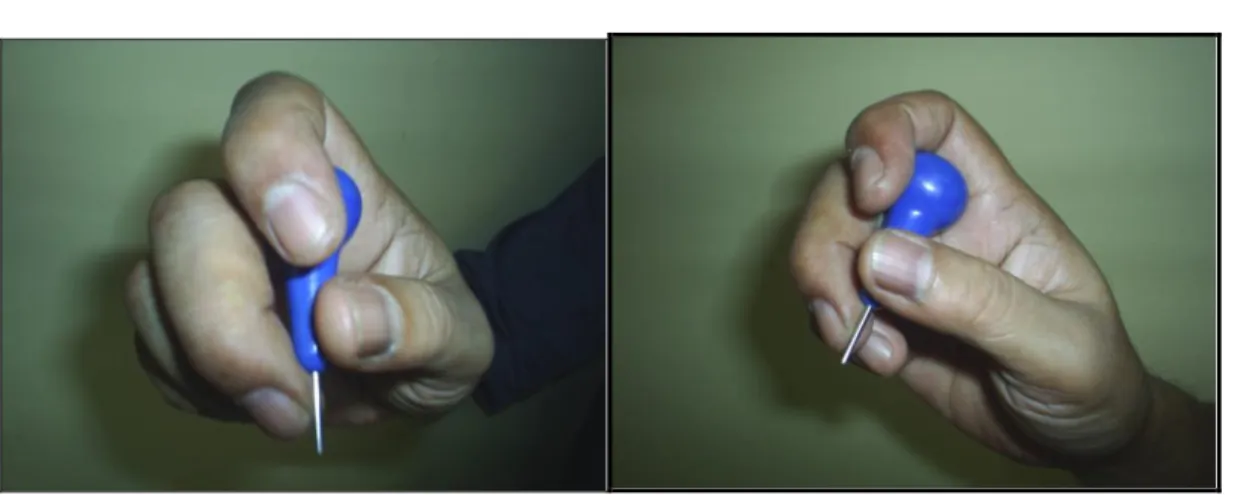 Gambar 3.1: Cara Memegang Pen 