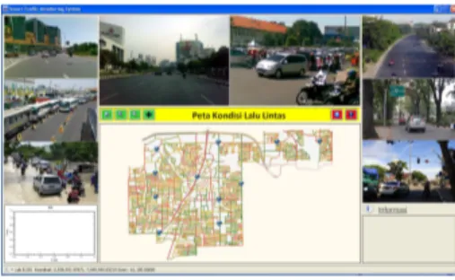 Gambar 4. Multi display video lalu lintas